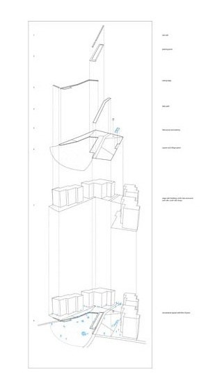 瑟尔沃斯堡Ljungaviken地区改建第7张图片