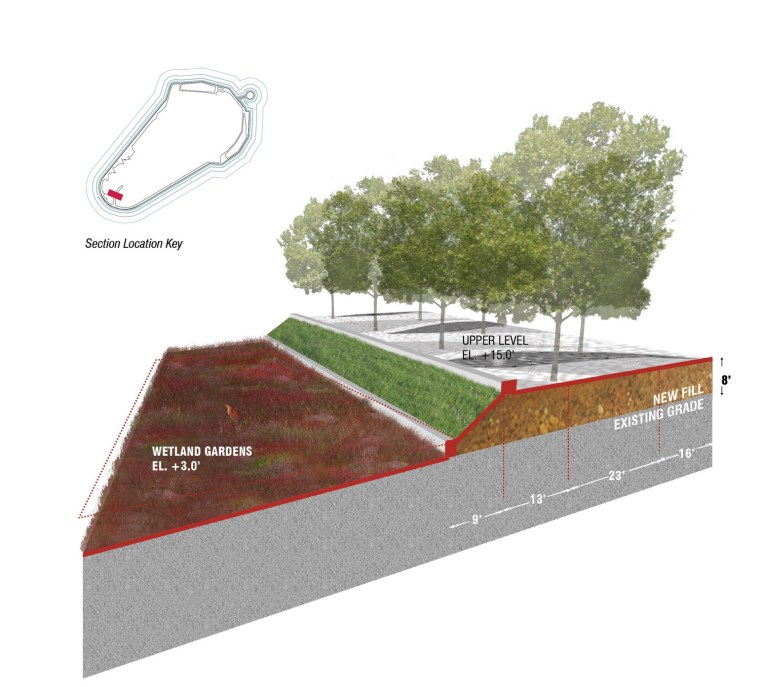 2012年ASLA奖分析与规划奖 总督岛公园及公共空间设计_54