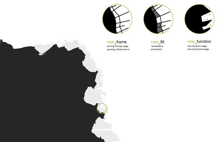 2012年ASLA学生奖综合设计奖——荣誉奖 68号码头边缘地区建设-2012年ASLA学生奖综合设计奖——荣誉奖 68号码头边缘地区建设第11张图片