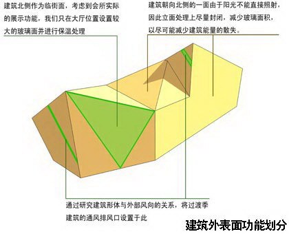 万通新新家园零能耗会所第19张图片