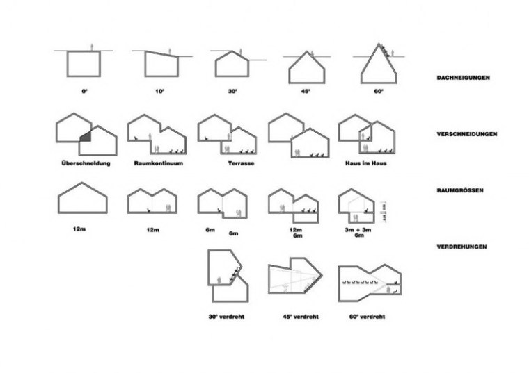 VitraHaus展馆第24张图片