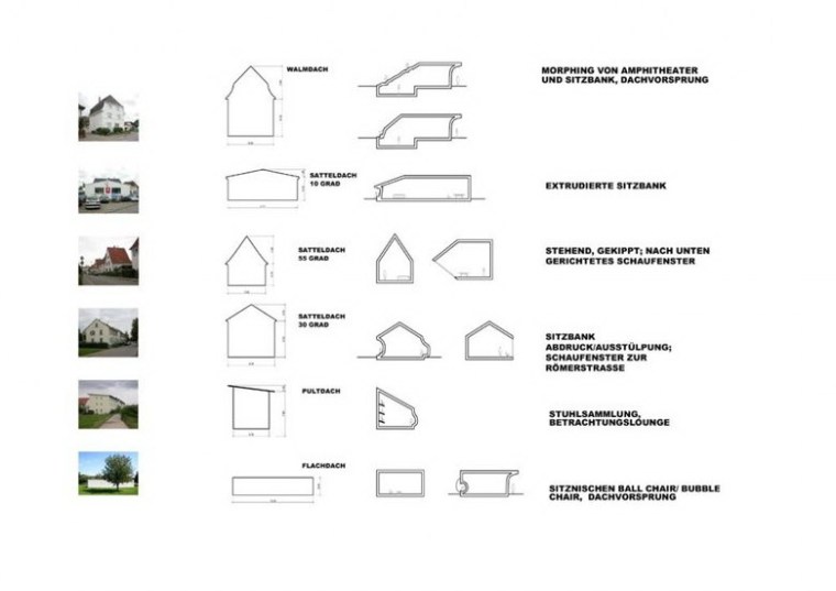 VitraHaus展馆第25张图片