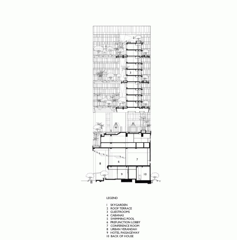 新加坡花园酒店第29张图片