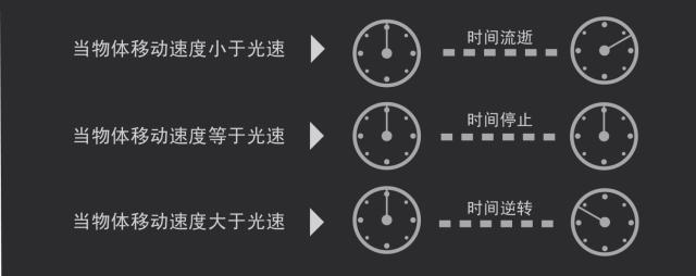 bpi学生竞赛依光瞬行-bpi学生竞赛依光瞬行第3张图片