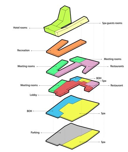 万科酒店功能分区示意图-万科酒店第10张图片