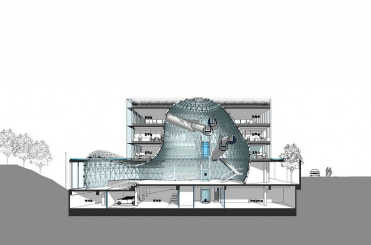 首尔峨山政策研究院截面图-首尔峨山政策研究院第16张图片