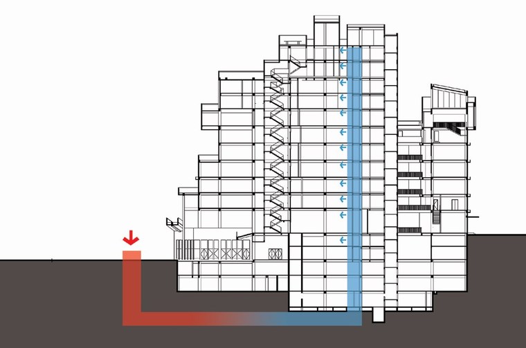 重庆博建设计中心图解-重庆博建设计中心第5张图片