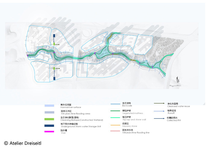 重庆两江新区双溪河生态治理景观-重庆两江新区双溪河生态治理景观第10张图片