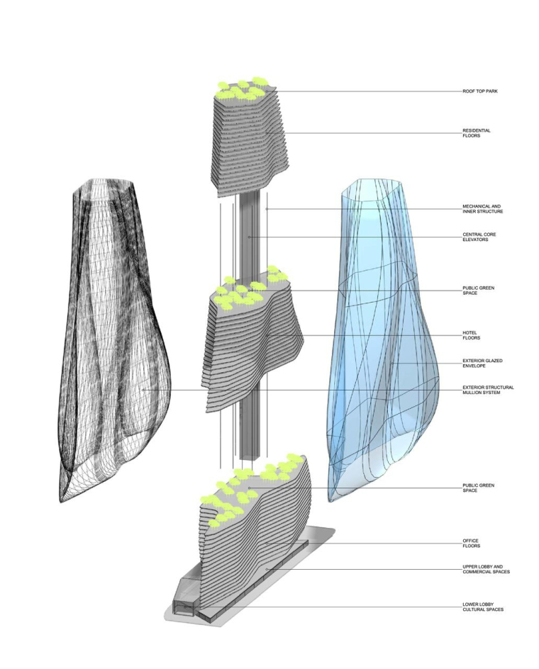 美国泽西城垂直塔方案设计分析图-美国泽西城垂直塔方案设计第12张图片