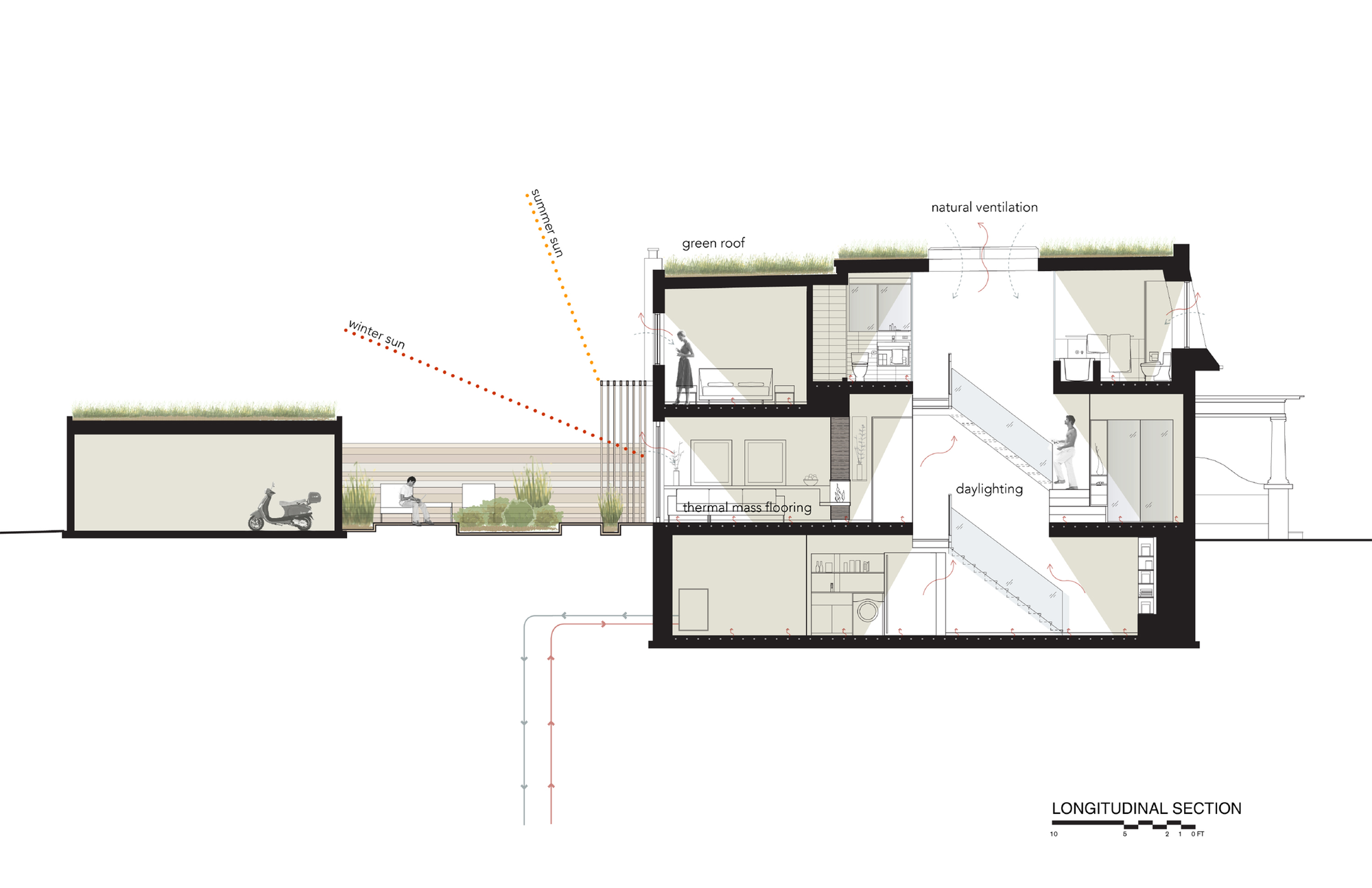 加拿大直达别墅剖面图-加拿大直达别墅第15张图片