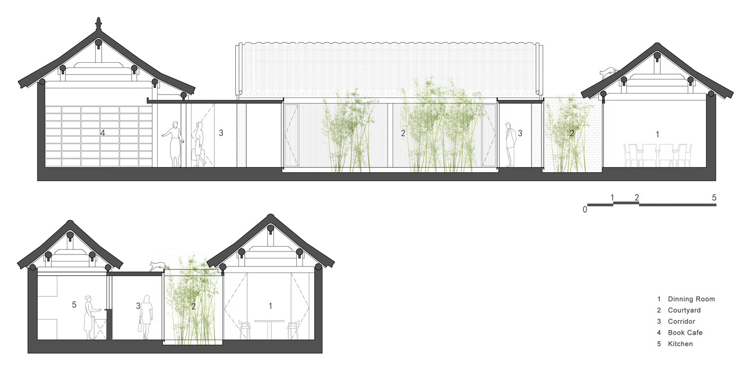 中国北京胡同茶馆剖面图-中国北京胡同茶馆第23张图片