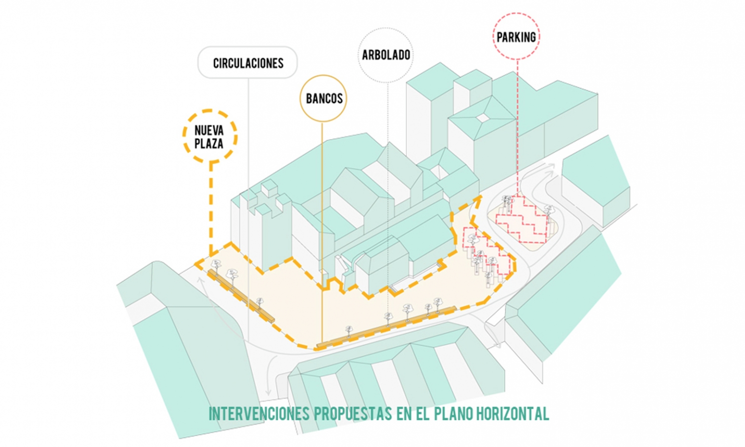 西班牙san miguel文化广场示意图-西班牙san miguel文化广场第8张图片