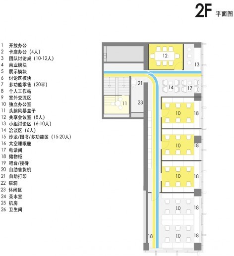 北京知名地产新干线We+联合办公空间_13