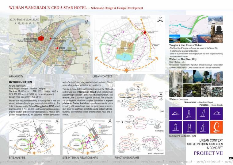 武汉王家墩商务区五星级酒店平面-武汉王家墩商务区五星级酒店第7张图片