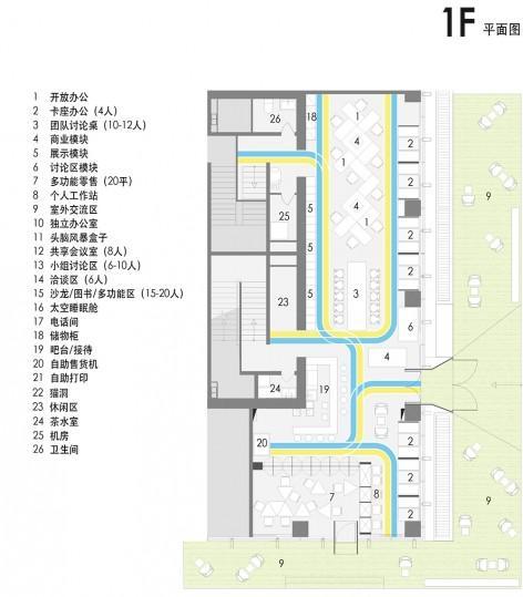 北京知名地产新干线We+联合办公空间平-北京知名地产新干线We+联合办公空间第13张图片