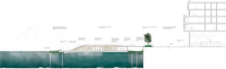 哥本哈根浮岛公园剖面图-哥本哈根浮岛公园第7张图片