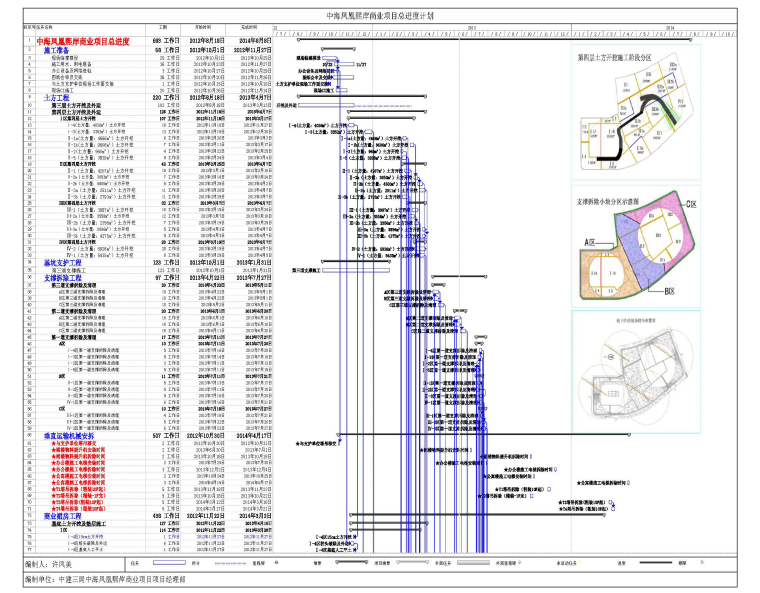 [南京]框架结构商业建筑施工组织设计（421页）-12施工进度计划横道图