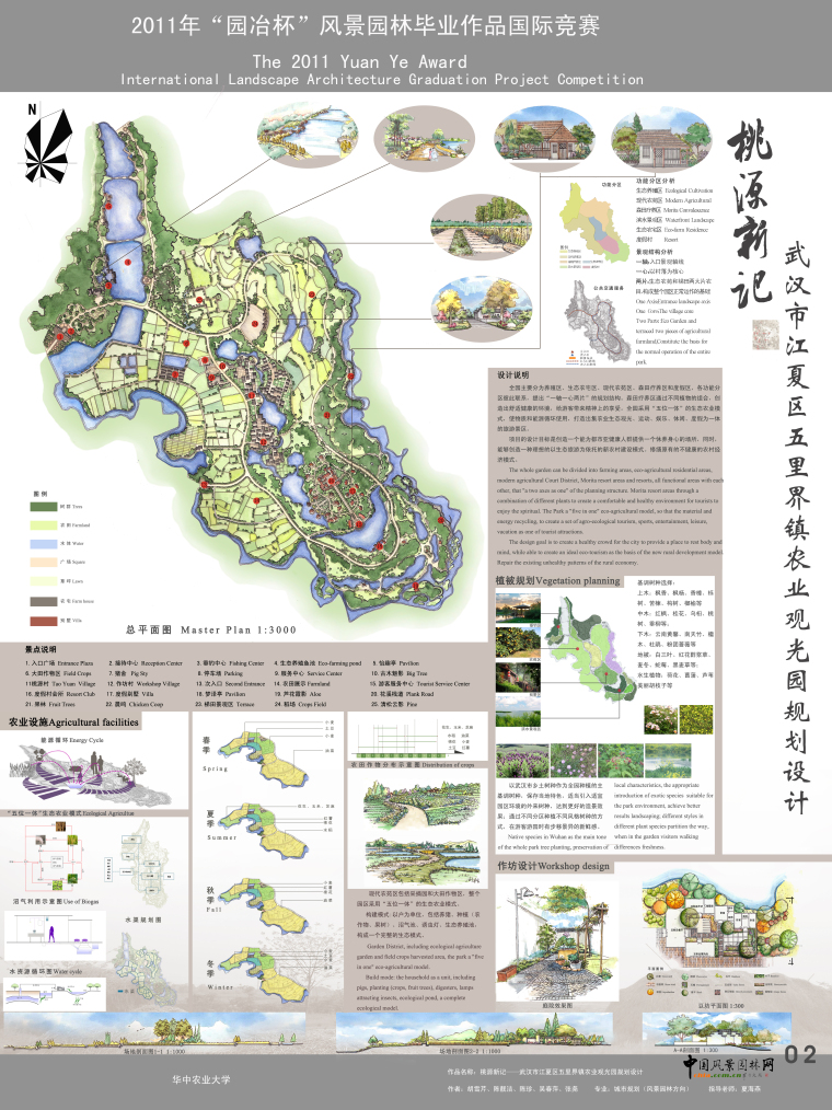 园冶杯竞赛图纸合集5G（2011-18年）景观排版参考-02总平150校巡展副本