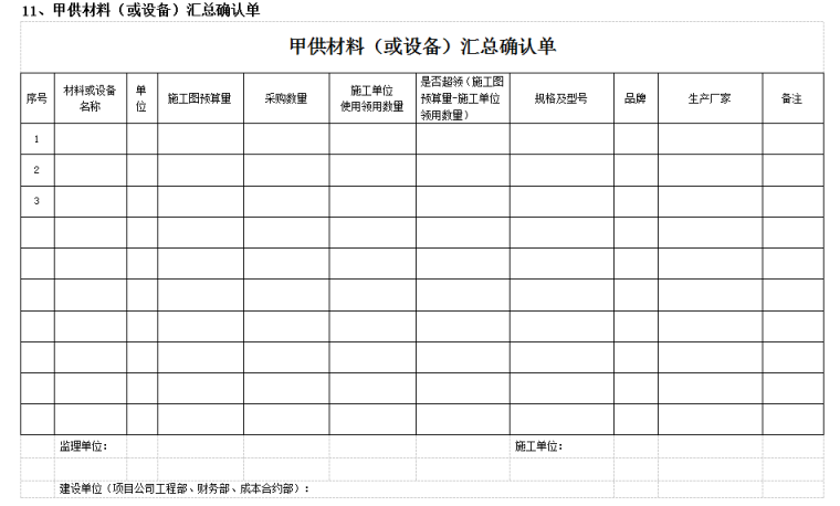 工程结算书模板-甲供材料（或设备）汇总确认单