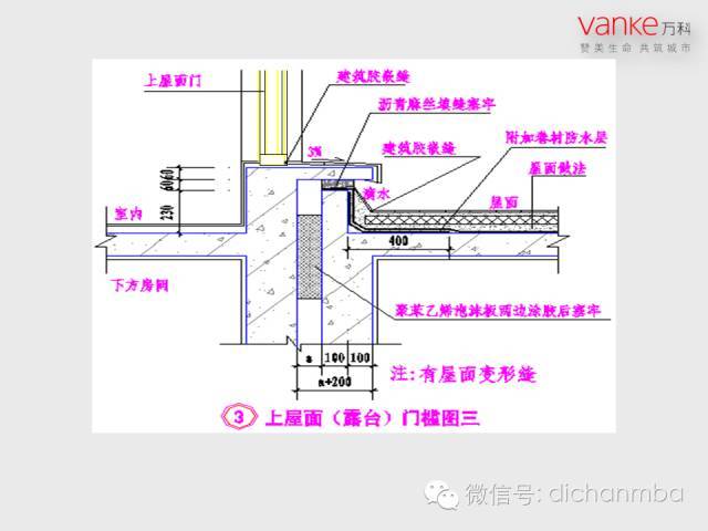 万科房地产施工图设计指导解读（全套）_20