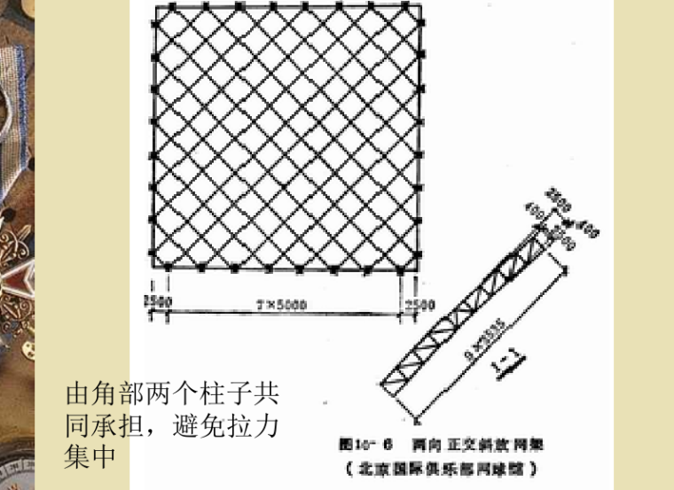 大跨度建筑屋盖结构（共55页）_3