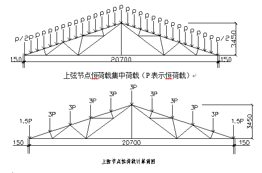 单跨单层厂房钢屋盖设计计算书_5