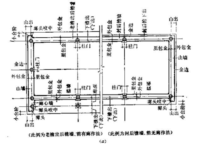 古建筑的规范《传统建筑工程技术规范》_42