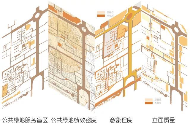 在小学生回家的路上，有哪些设计可以调研？_28