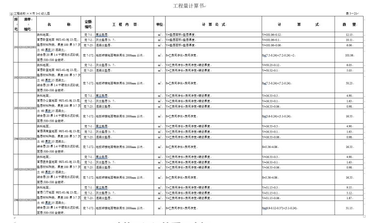 学预算(土建--工程量清单)模版-装 饰 装 修 部 分