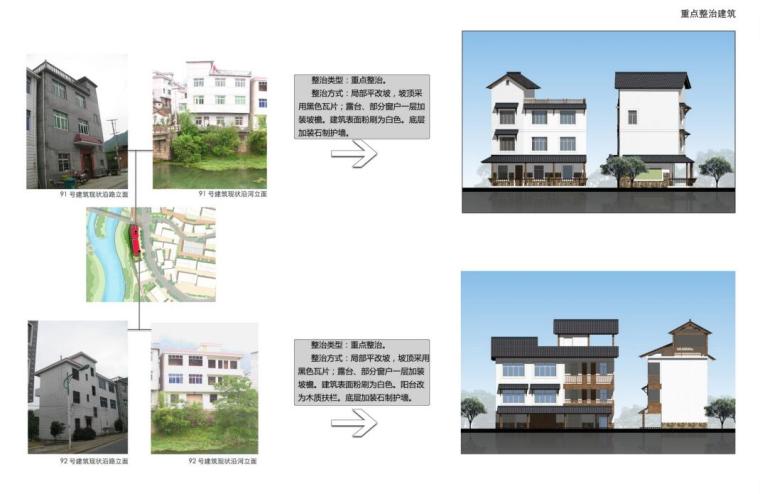 [浙江]某镇美丽乡村精品村规划设计文本PDF（170页）-重点建筑