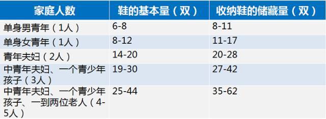 关于玄关设计，这里有所有你需要知道的_22