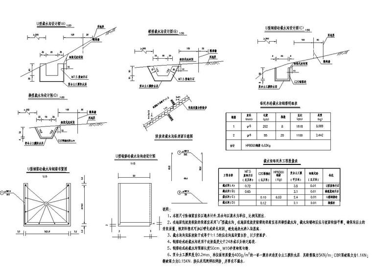 高速公路改扩建工程路基路面施工图设计237张-P220 路基排水图-截水沟-Model.jpg