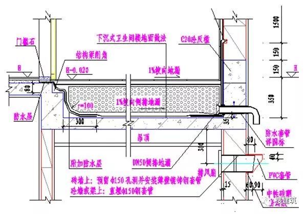 [干货]万科的施工图设计总结！！_11