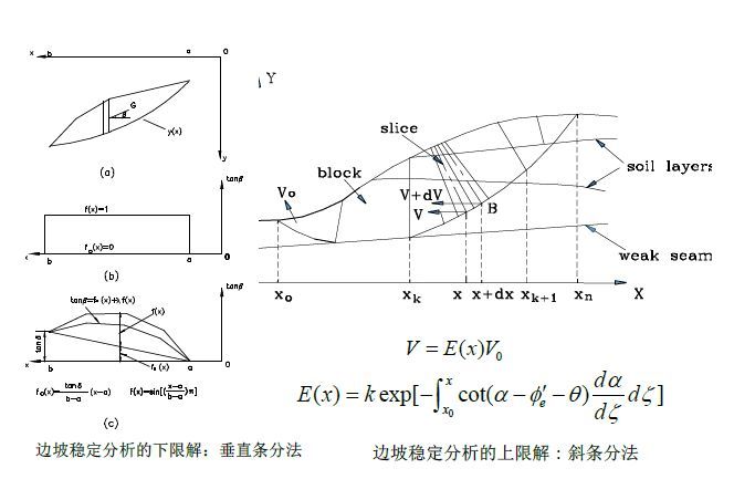 中国水科院组建60周年优秀成果集锦（基础类成果）_9