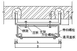 电缆桥架安装技术要求-角钢支架的安装