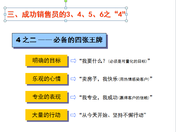 [精选]最系统的房地产销售培训资料（共259页)-成功销售员的3、4、5、6之“4”成功销售员的3、4、5、6之“4”