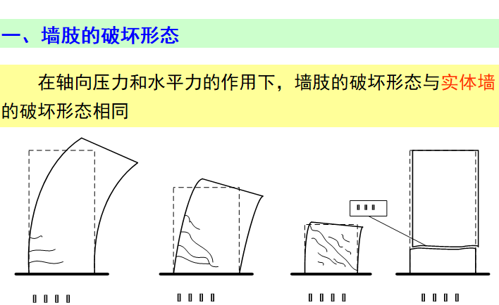 高层剪力墙结构设计(ppt,41页)