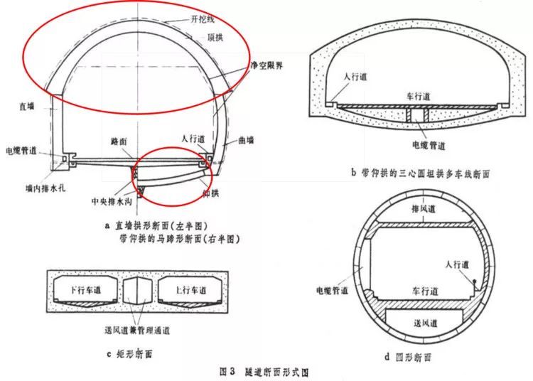 还觉得隧道工程量计算很难吗，快速准确识图计算用这个..._4