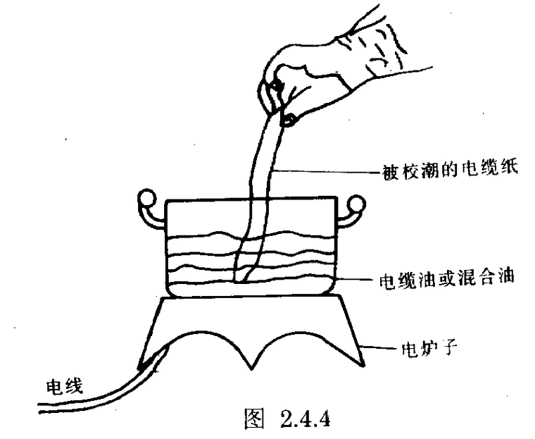 建筑电气动力安装施工工艺标准_2