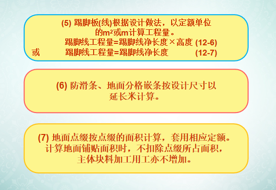 装饰工程量计算与定额应用讲义-规则