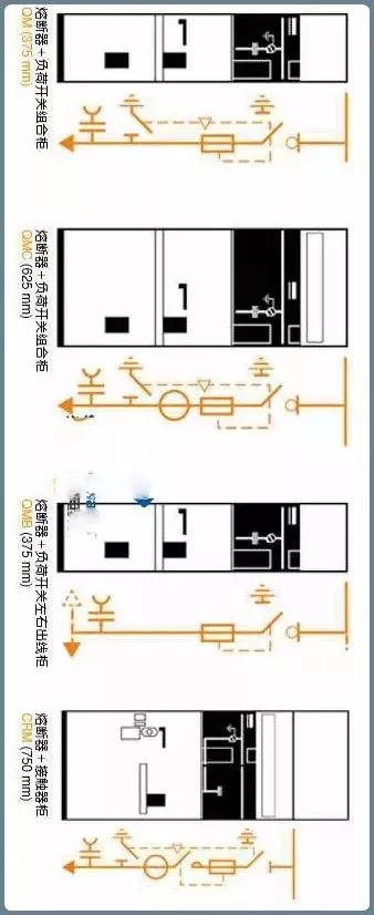 配电环网柜基础知识！看完必懂！_24