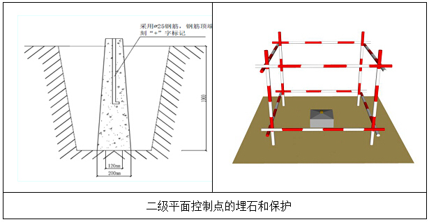 超牛施工组织设计15篇，绝对不能错过！-点击查看大图