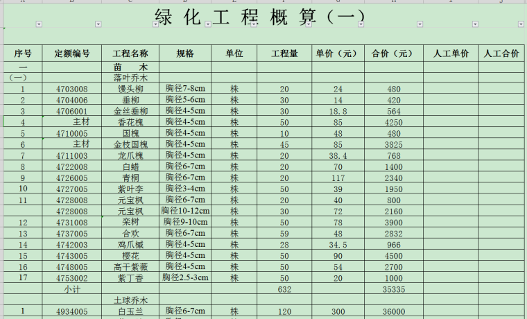 住宅小区园林景观工程概预算实例-3