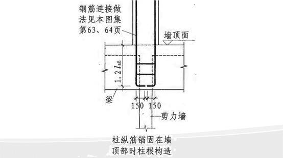 记住柱钢筋布置的4个原则，验钢筋不怕提问题 ！_30