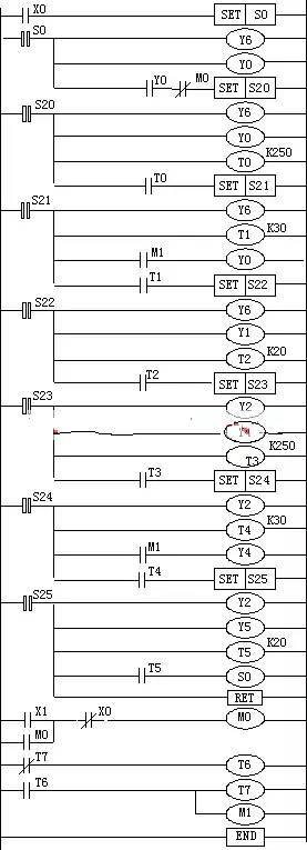 99%的电气人都学过PLC如何控制交通灯_4