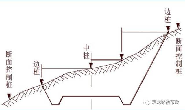 路基土石方施工全过程图文，等了这么久终于等到了_10