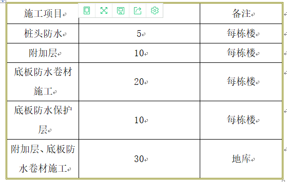 防水工程施工方案Word版（共23页）_2