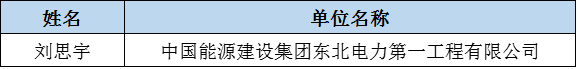 七大建筑央企130家单位霸屏全国优秀施工企业榜单！_27