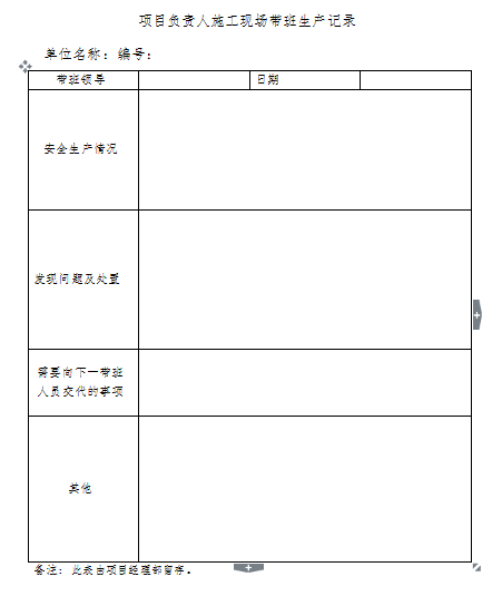 某项目现场安全施工管理手册（共83页）-项目负责人施工现场带班生产记录