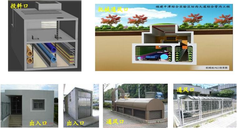 城市地下综合管廊建设规划设计及施工关键技术培训讲义（178页）-配套设施建设要与周边环境相协调